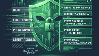 WHOIS Privacy Protection - Hiding Personal Registration Information - Featured Image